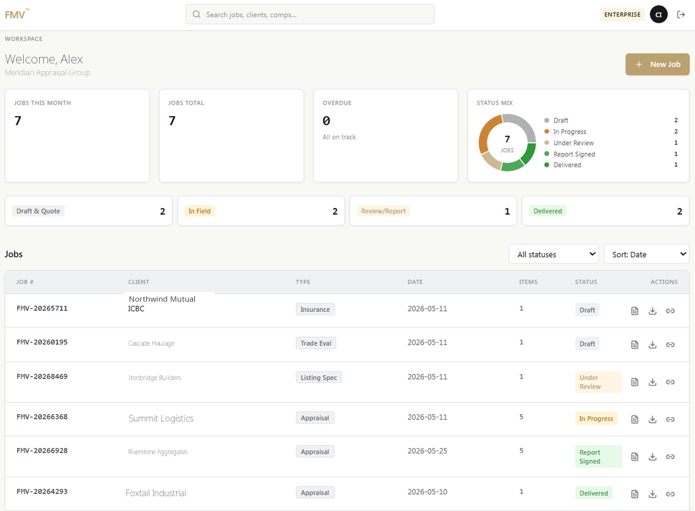 Workspace — every job at a glance